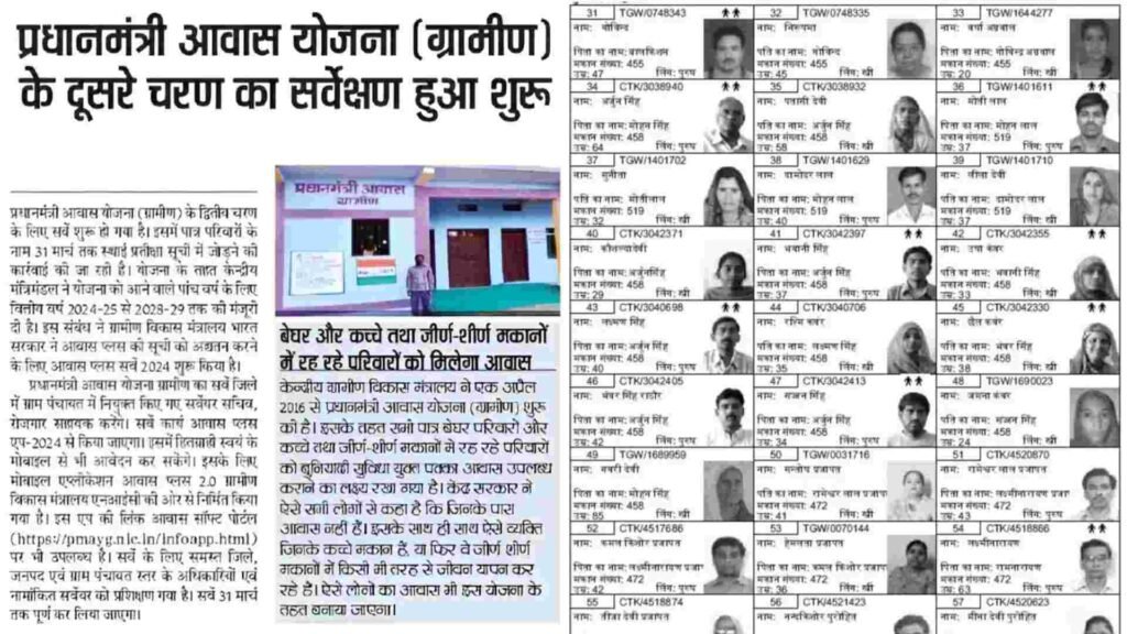 PM Awas Yojana Gramin List