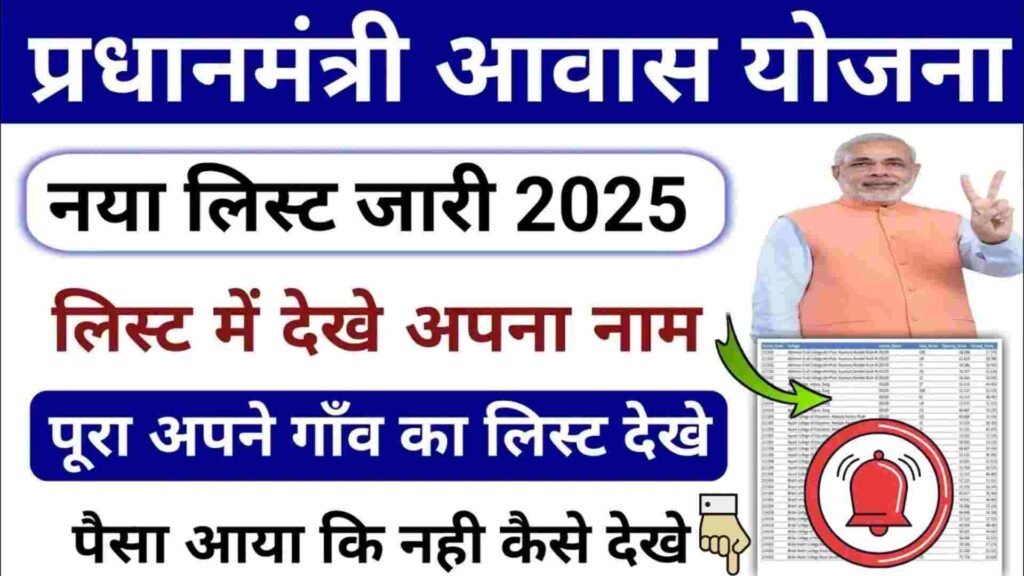 PM Awas Survey List 2025