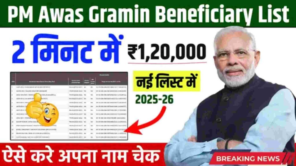 PM Awas Yojana